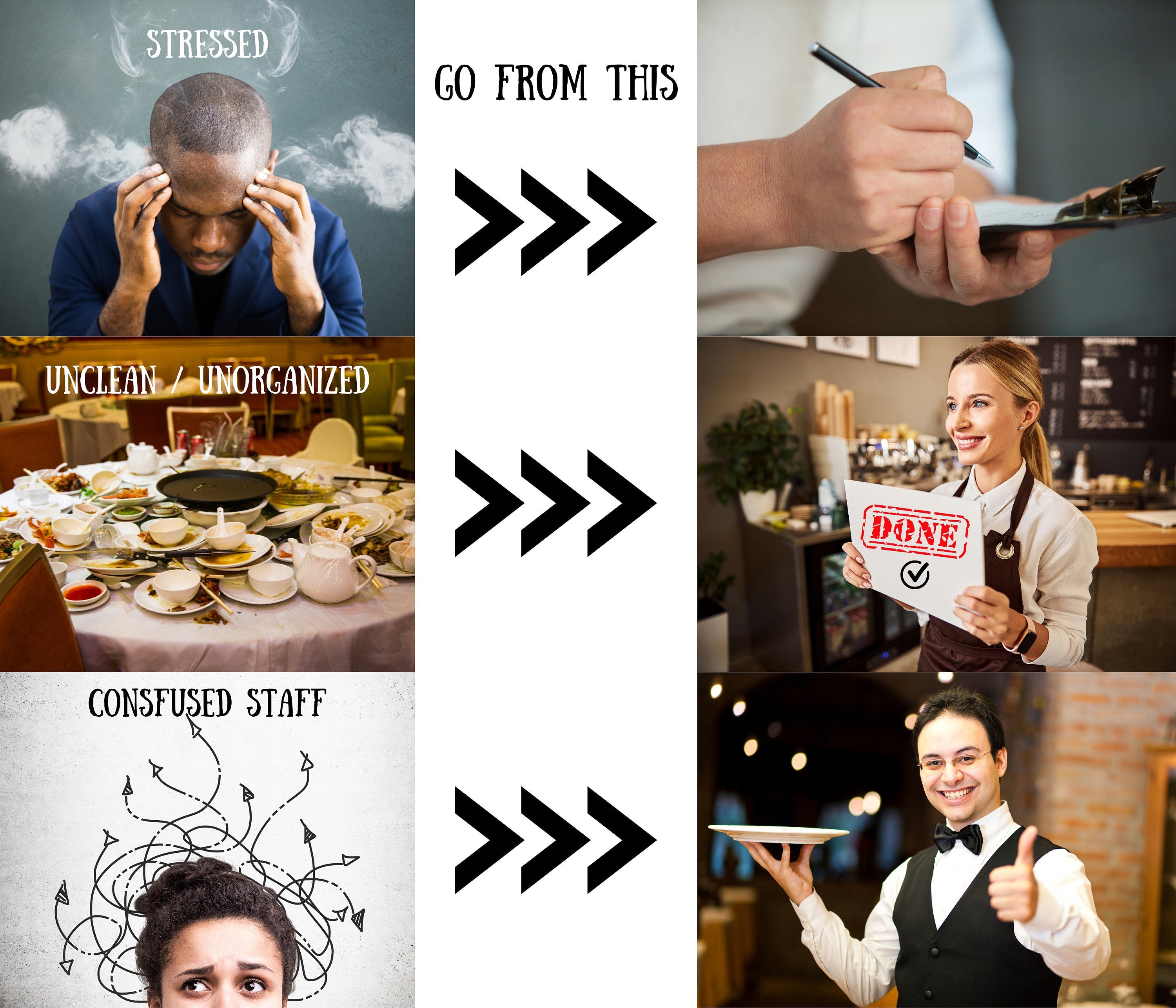Restaurant Templates Starter Pack, Cleaning Checklist, Restaurant Manager, Restaurant Owner,Weekly Checklist, Server, Waiter,Canva Template