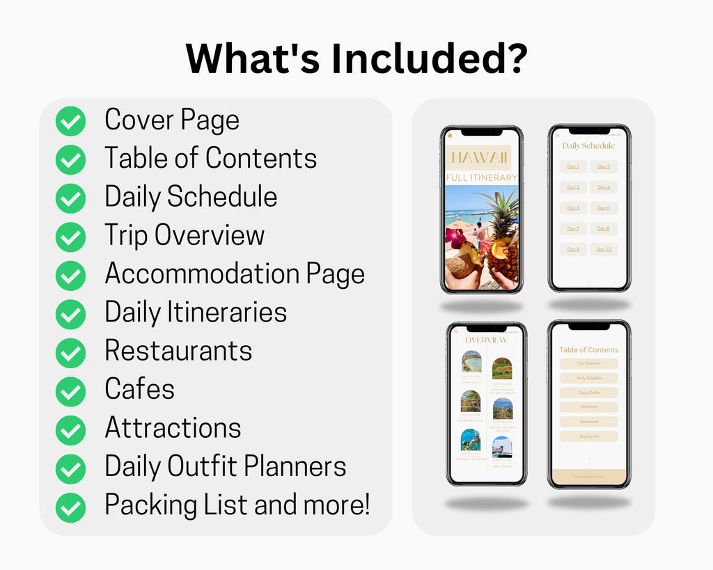 Editable Digital HAWAII Travel Itinerary, Digital Planner Modern Minimal, Travel Planner, Canva Template, Digital Template, Hawaii Itinerary