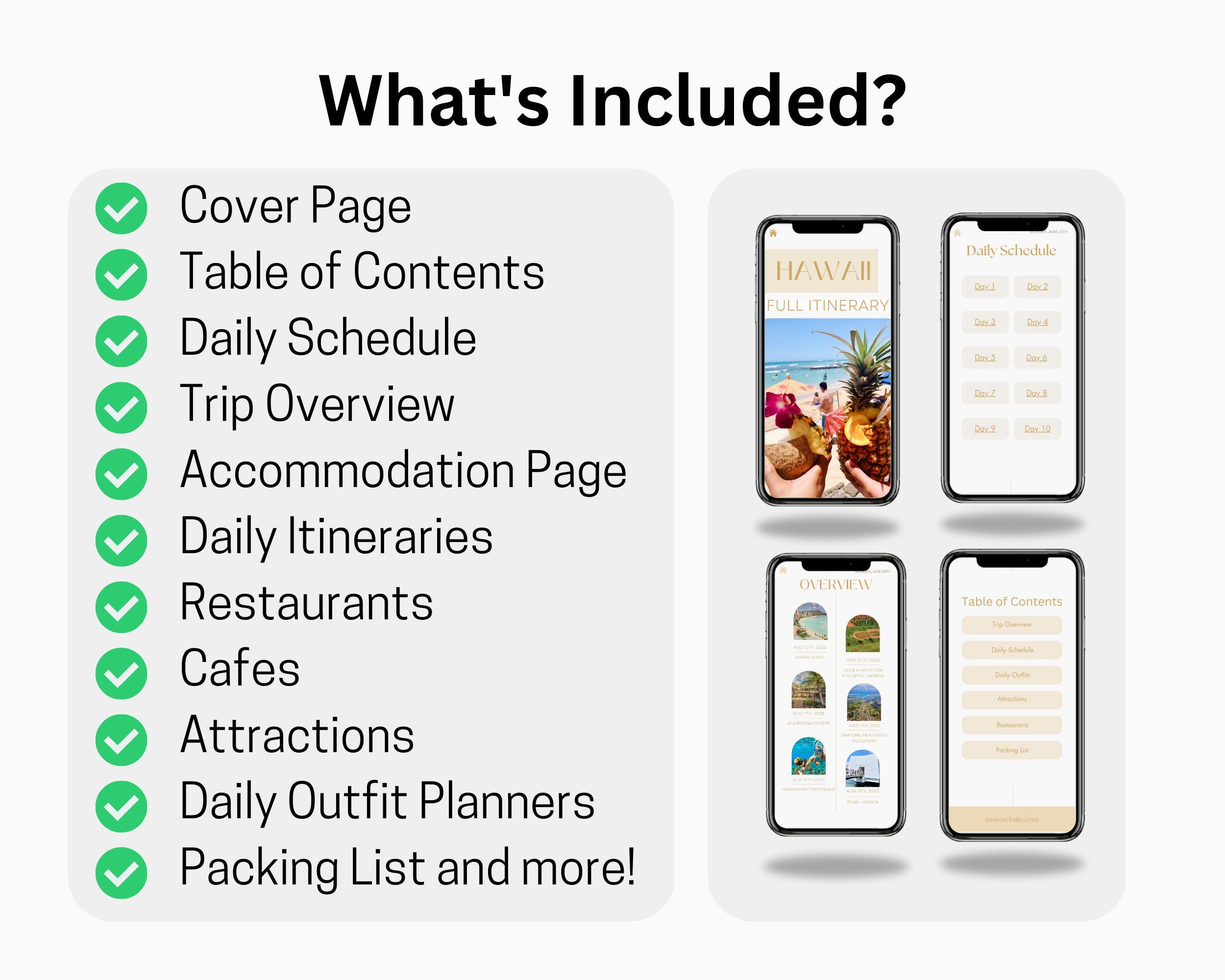 Editable Digital HAWAII Travel Itinerary, Digital Planner Modern Minimal, Travel Planner, Canva Template, Digital Template, Hawaii Itinerary