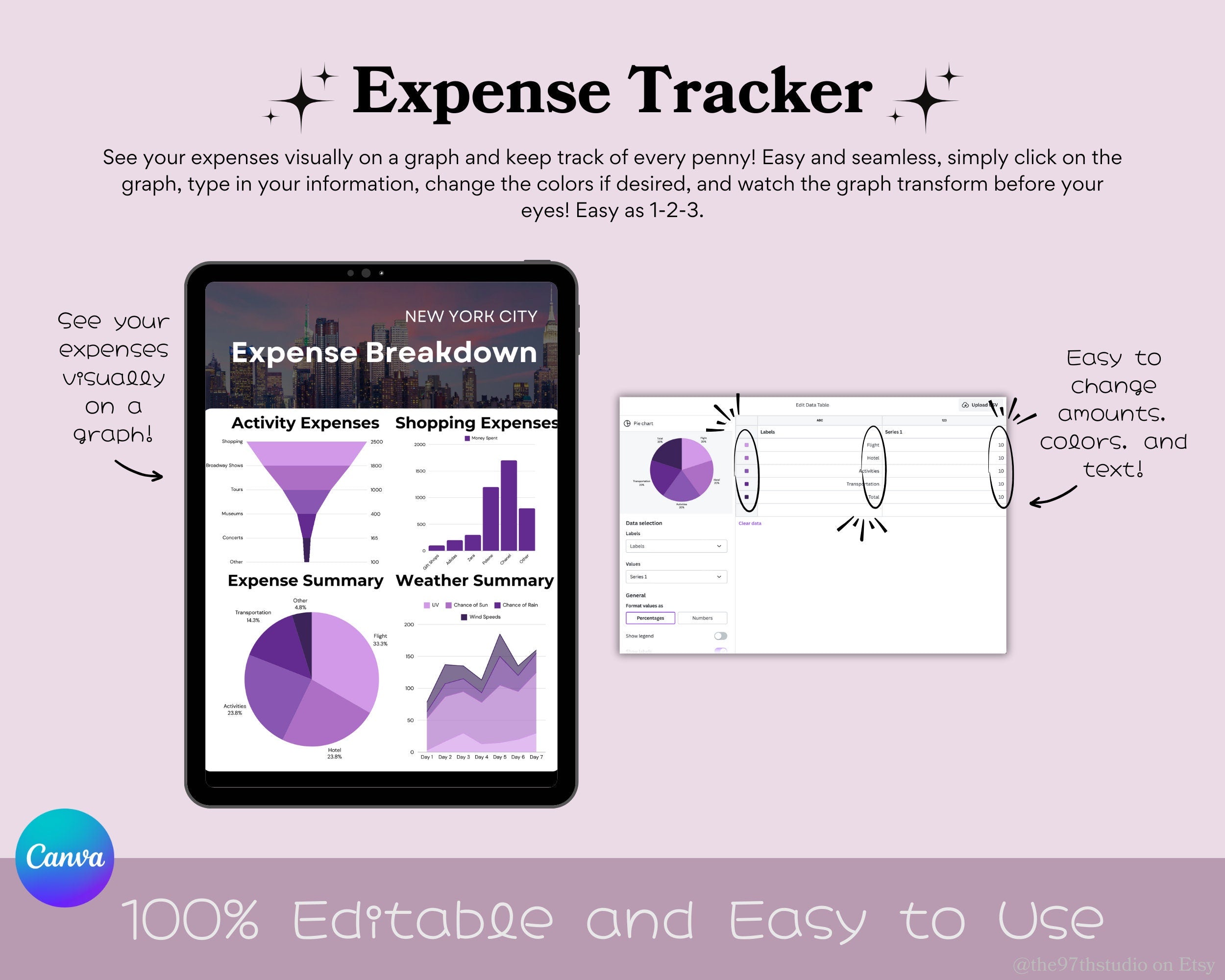Travel Planner Digital Travel Planner Vacation Planner Travel Itinerary Mobile Travel Planner Travel Guide Trip Planner New York City Trip
