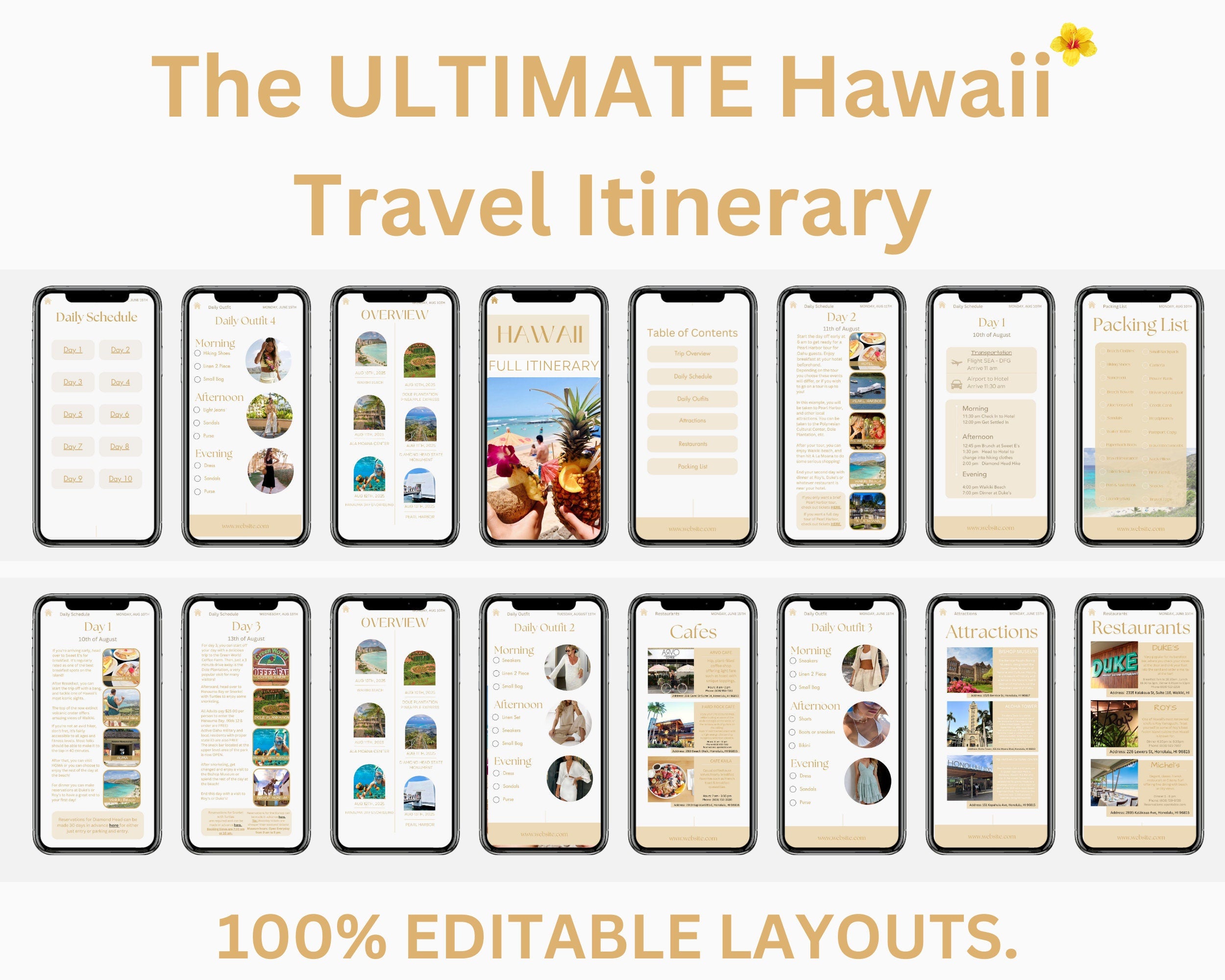 Editable Digital HAWAII Travel Itinerary, Digital Planner Modern Minimal, Travel Planner, Canva Template, Digital Template, Hawaii Itinerary