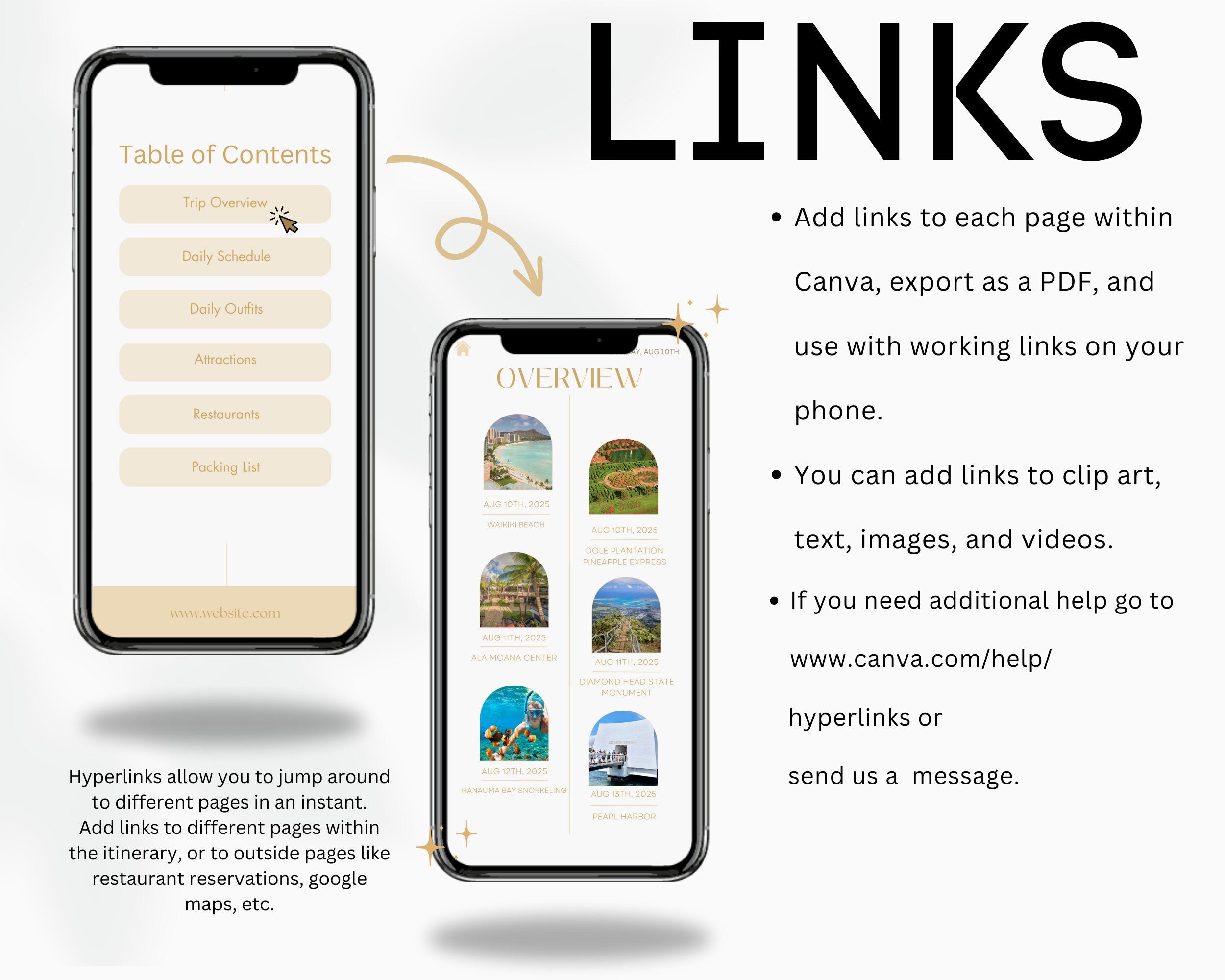 Editable Digital HAWAII Travel Itinerary, Digital Planner Modern Minimal, Travel Planner, Canva Template, Digital Template, Hawaii Itinerary