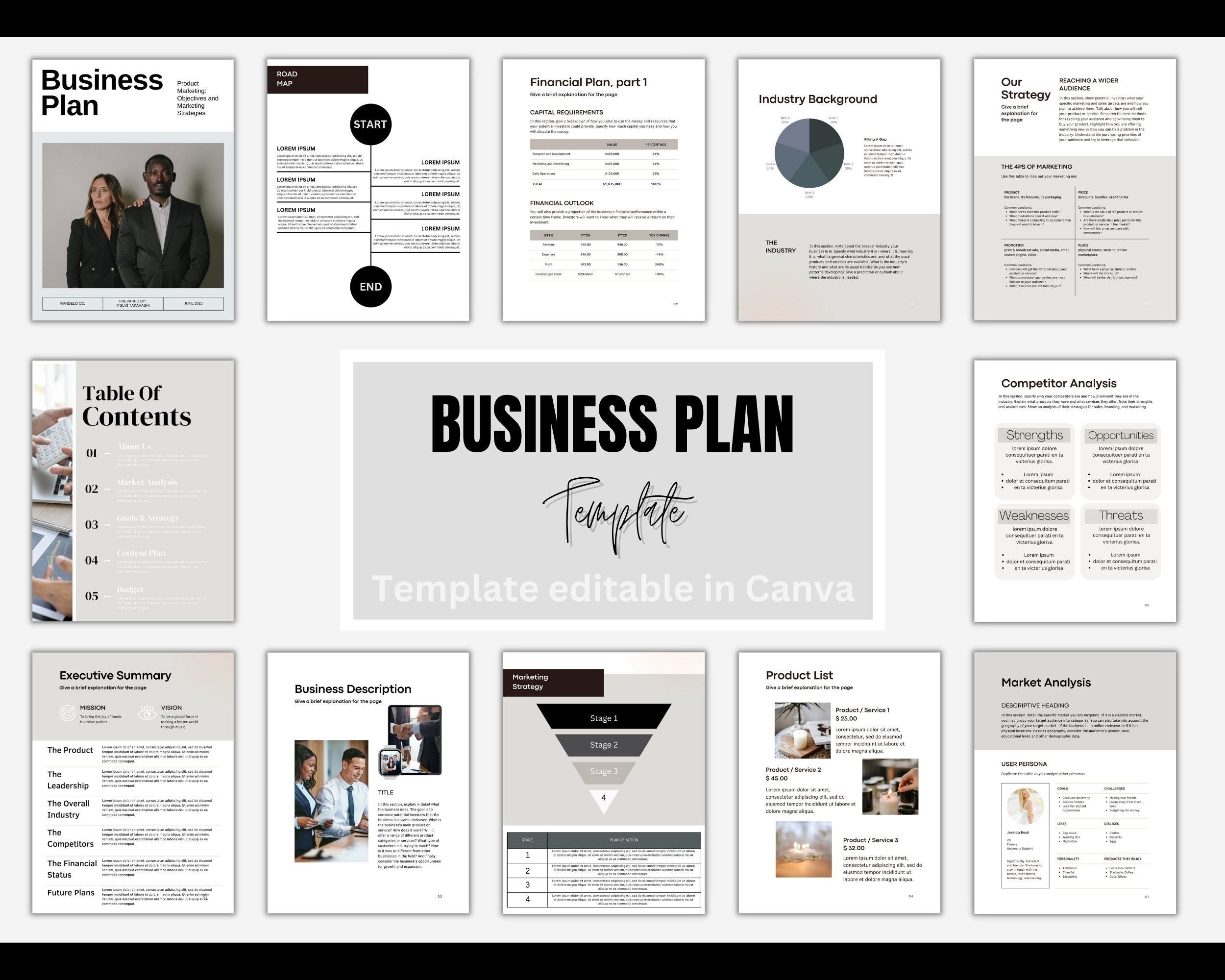 Editable Business Plan Template, Canva Start Up Workbook (Digital Download)